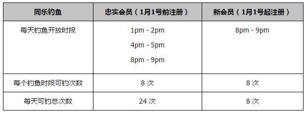 影片由动员781万观影人次的《共助》导演金圣勋执导